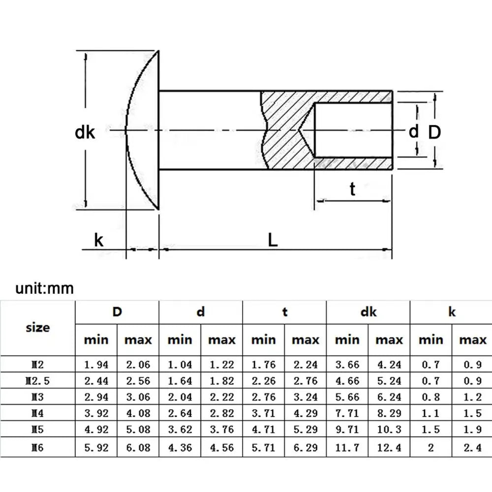 flat-truss-head-aluminum-rivet