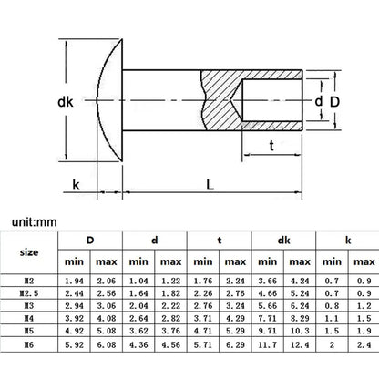 flat-truss-head-aluminum-rivet