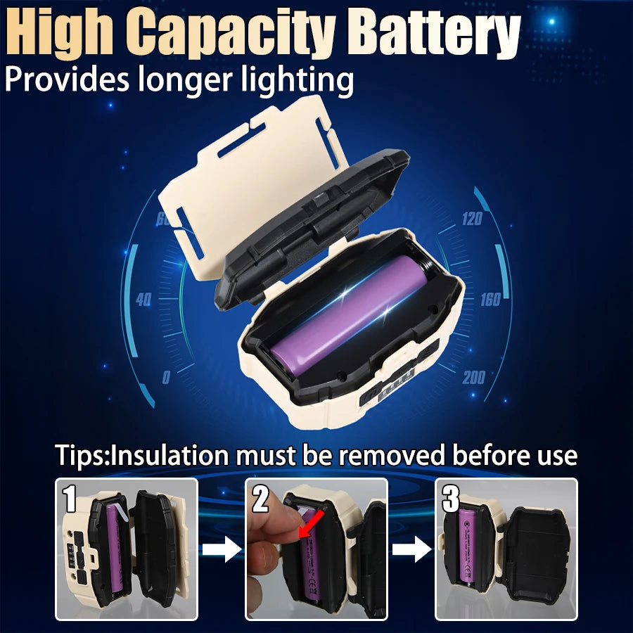 Flood light headlamp for outdoor activities