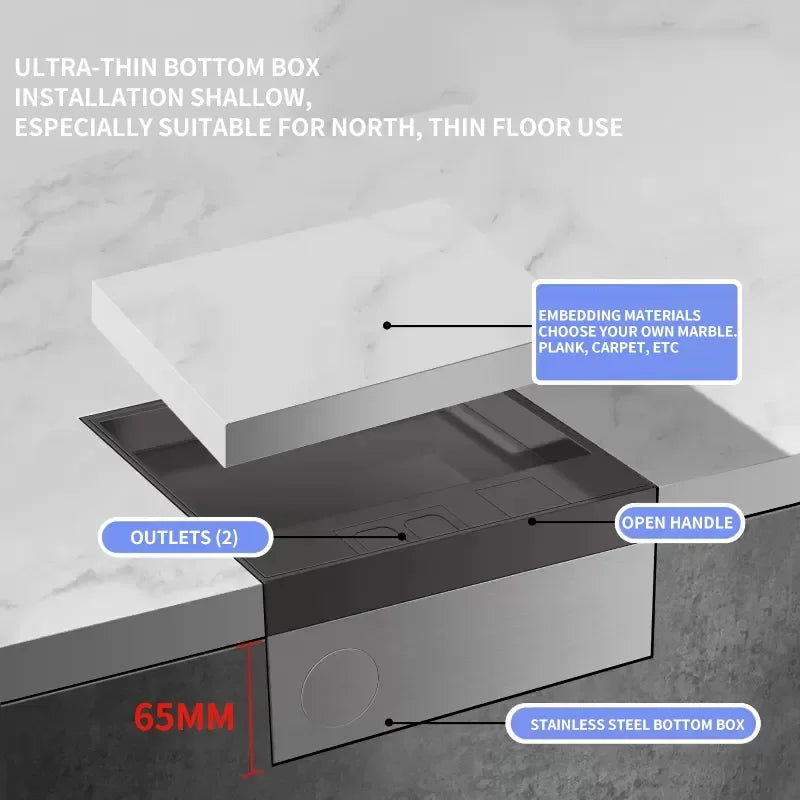 Structure of hidden floor socket with USB charging ports, 304 stainless steel underground power outlet, standard EU FR BR IL IT, 130×130mm