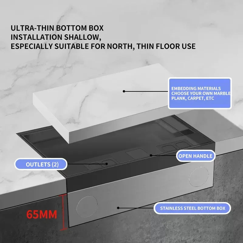 Structure of hidden inlaid floor socket with ultra-thin design, multiple EU, FR, UN, US AC power outlets, and USB charging port