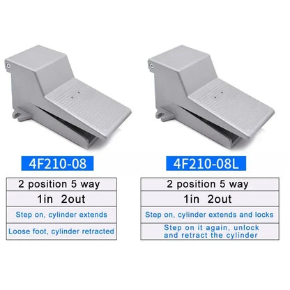 Structure of lockable pneumatic foot pedal valve switch, 2 position 5 way air control valve FV320, FV420, 4F210-08GL