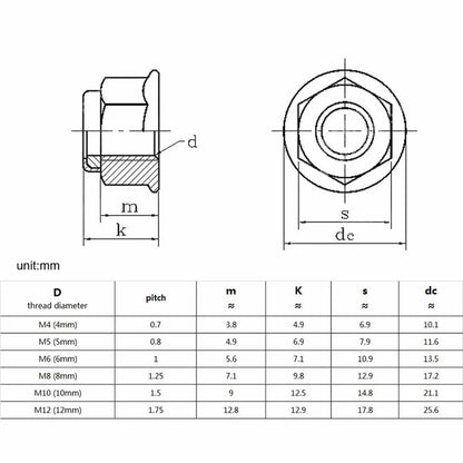 gb6187_hex_insert_self_locking_nut