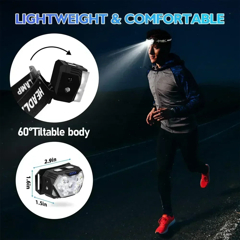 Hands-free LED headlight for outdoor and work use