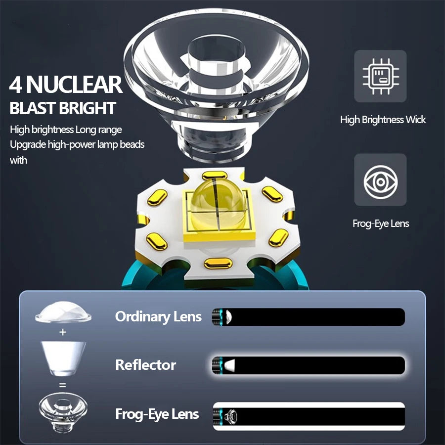 LED flashlight with hat clip for outdoor use