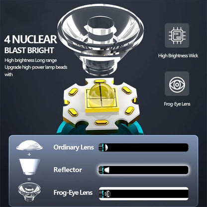 LED flashlight with hat clip for outdoor use