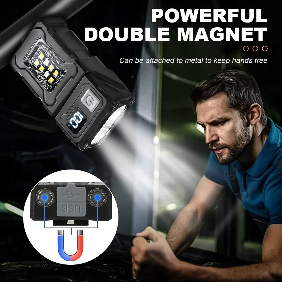 LED flashlight with head rotation function
