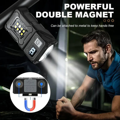 LED flashlight with head rotation function