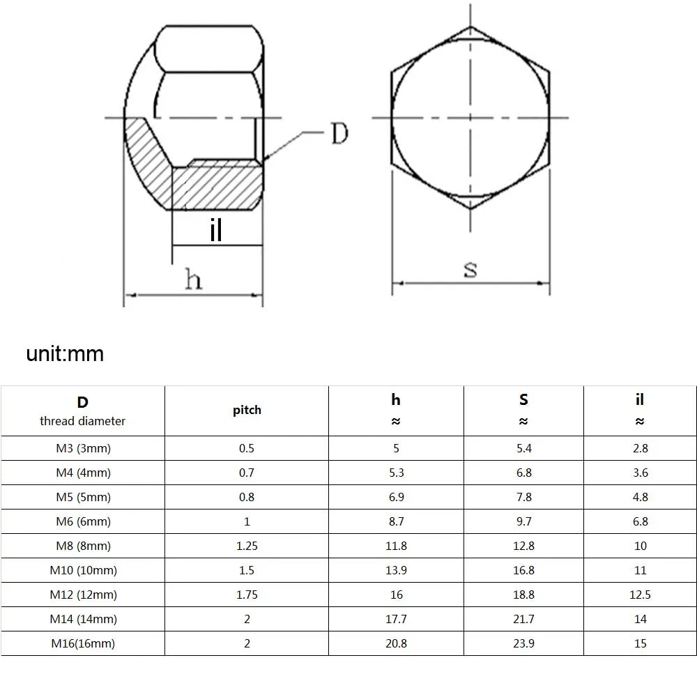 hex_cap_blind_nut_stainless_steel_m3_m16