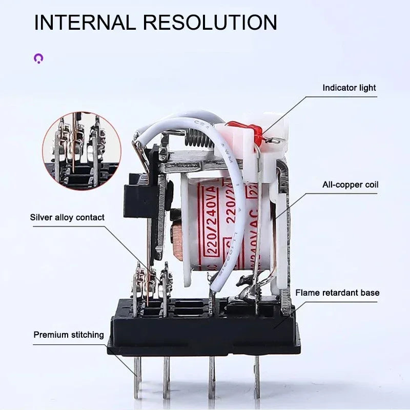 Structure of HH series miniature control relays HH52P–HH64P, small intermediate power relay module for AC/DC voltage