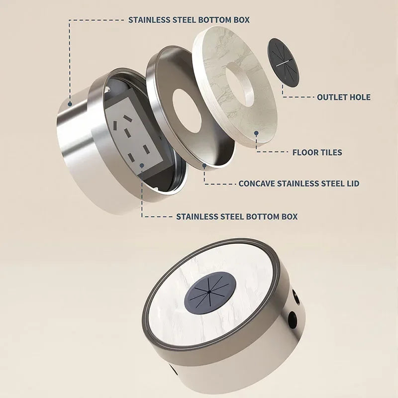Flush Embedded Ground Socket Stainless Steel IP66 Indoor Outlet | Keszoox