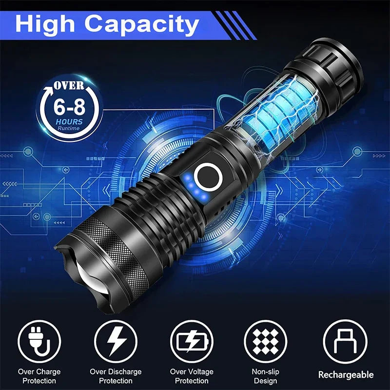 High power aluminum alloy LED flashlight