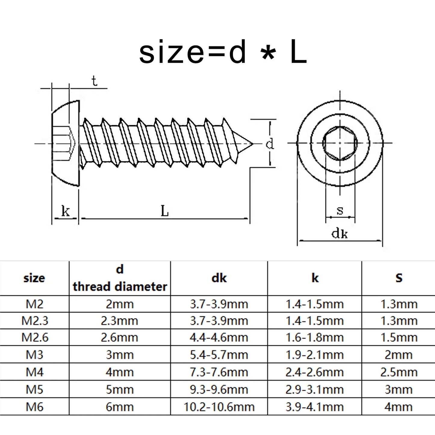 high-quality-allen-hex-round-head-wood-screw