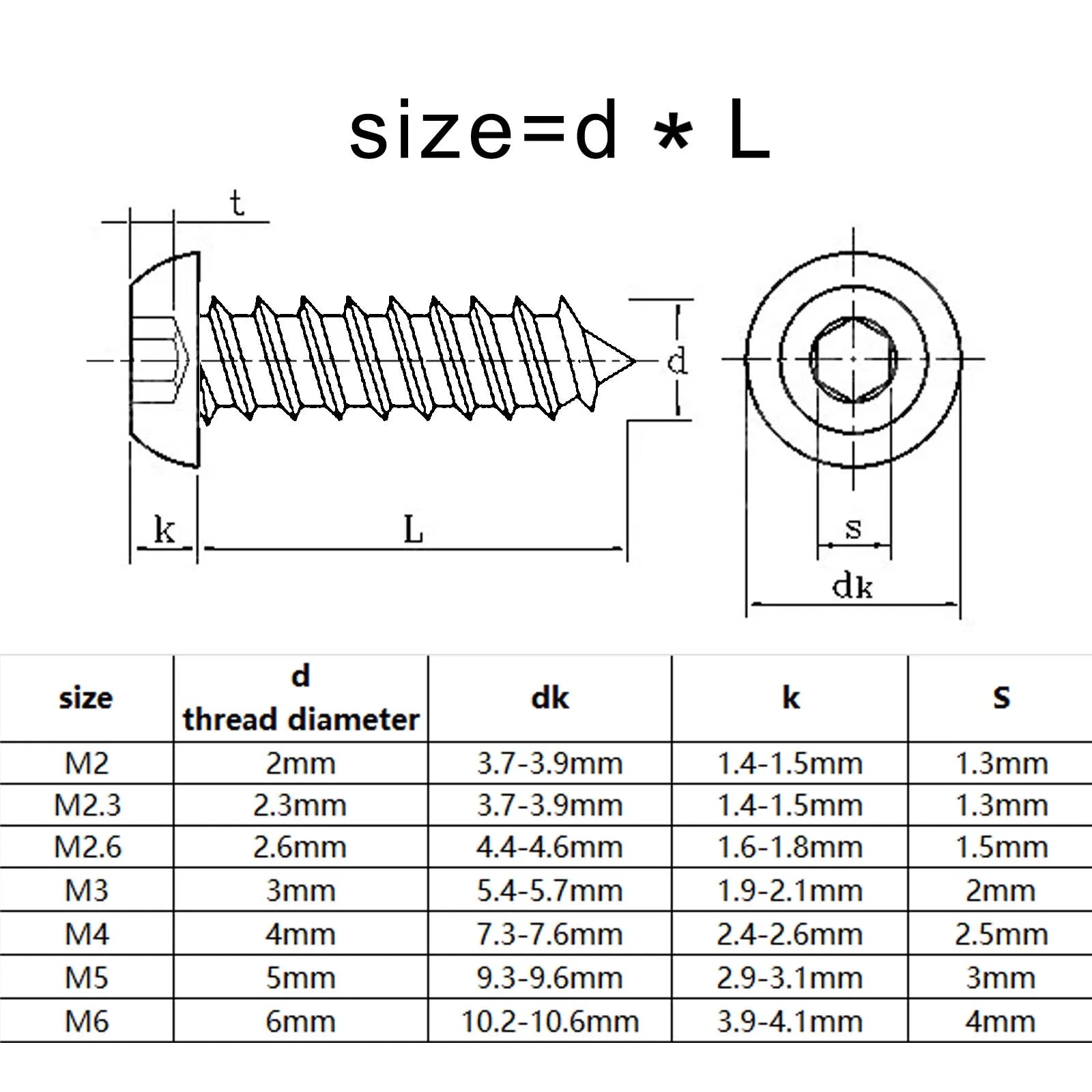 high-quality-allen-hex-round-head-wood-screw