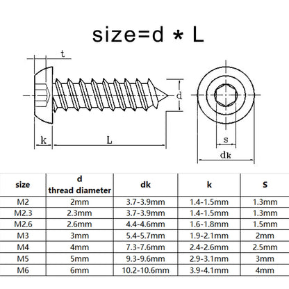 high-quality-allen-hex-round-head-wood-screw