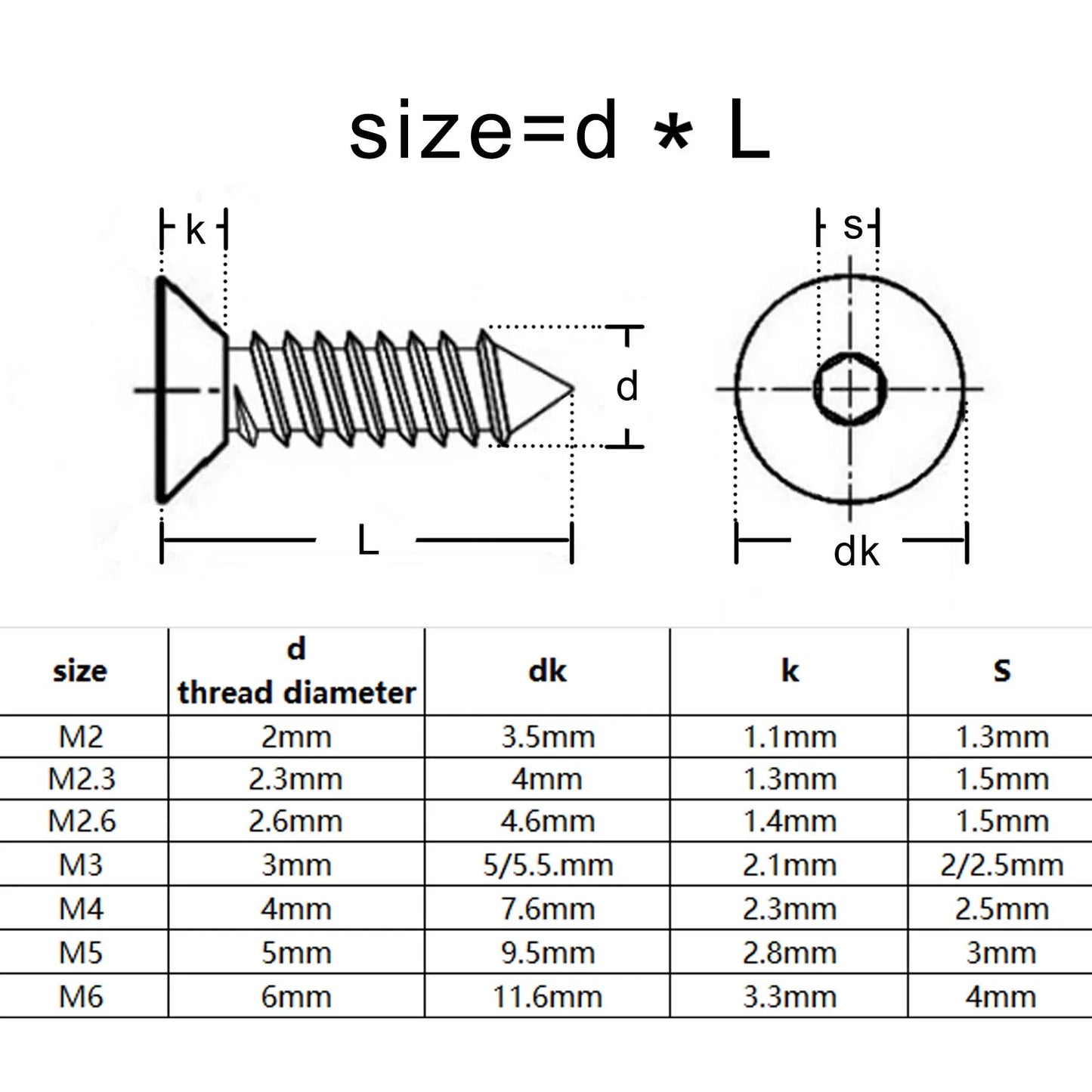 high-quality-allen-hex-stainless-steel-wood-screw