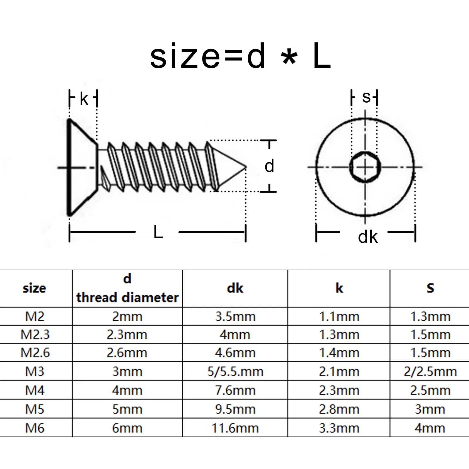 high-quality-allen-hex-stainless-steel-wood-screw