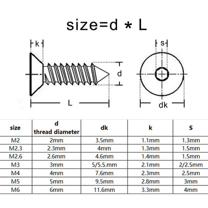 high-quality-allen-hex-stainless-steel-wood-screw