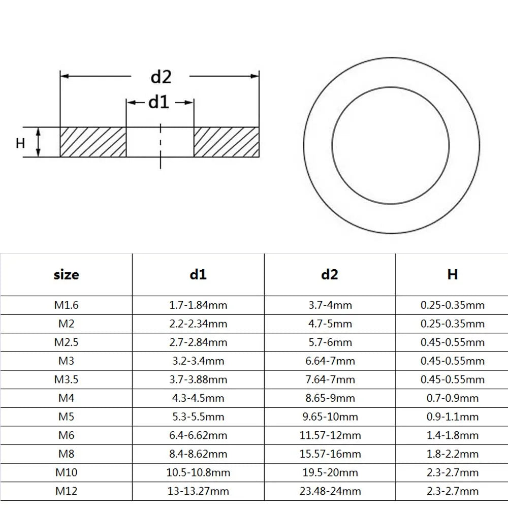 high-quality-black-stainless-steel-flat-washer