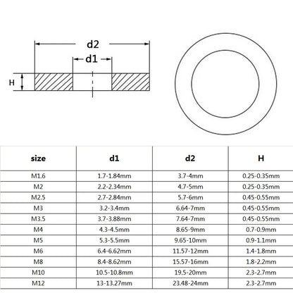 high-quality-black-stainless-steel-flat-washer