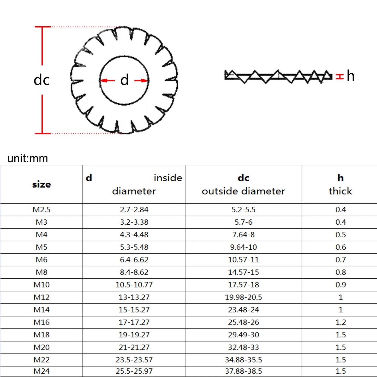 high-quality-manganese-steel-lock-washer