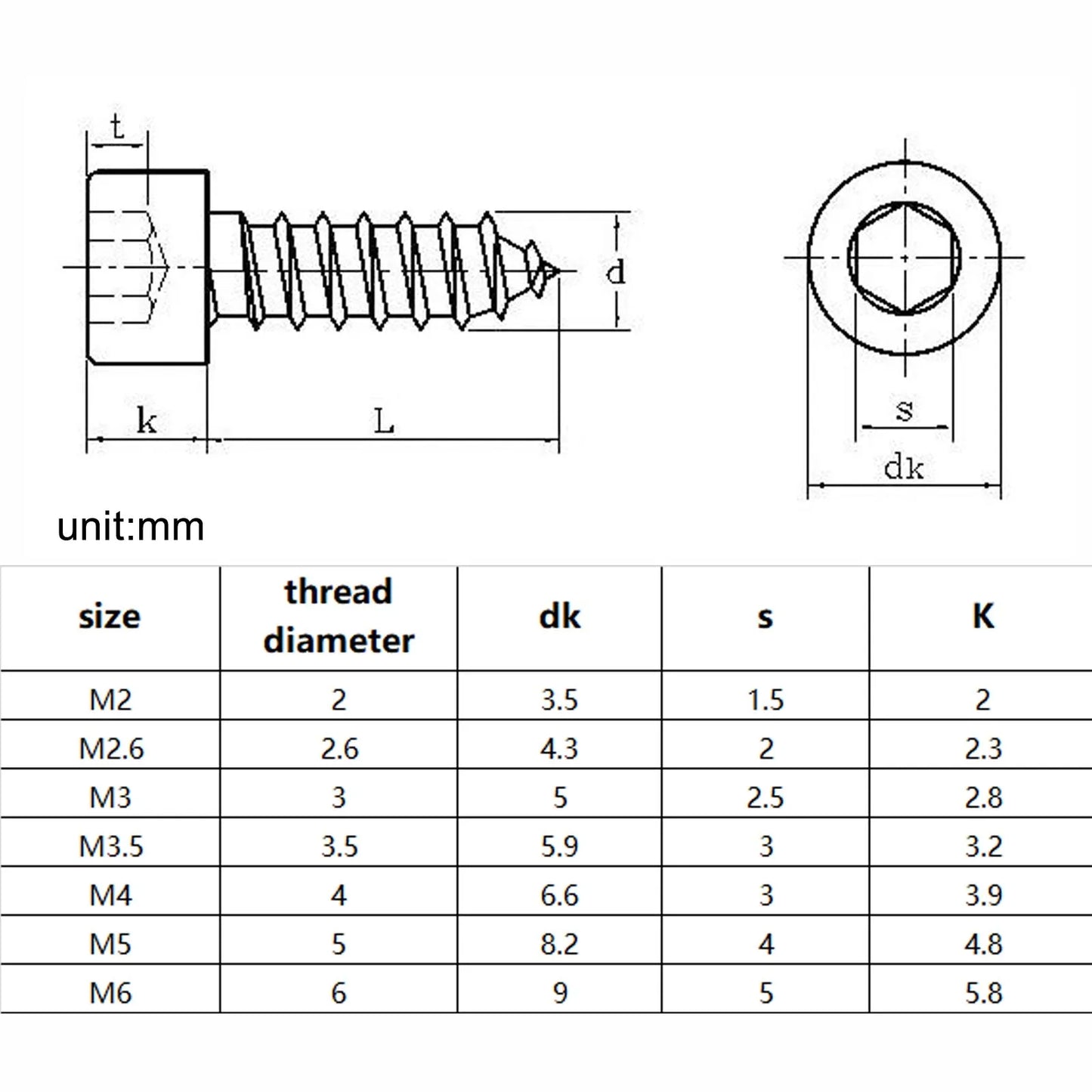 high-quality-stainless-steel-allen-socket-cap-head