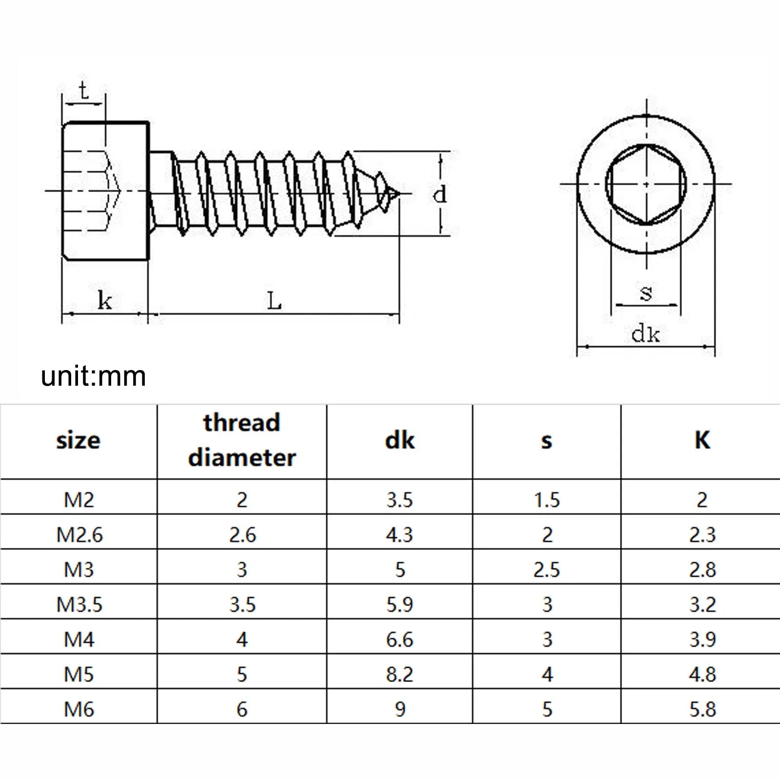 high-quality-stainless-steel-allen-socket-cap-head