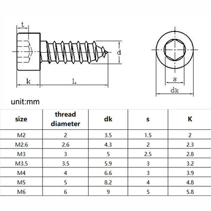 high-quality-stainless-steel-allen-socket-cap-head