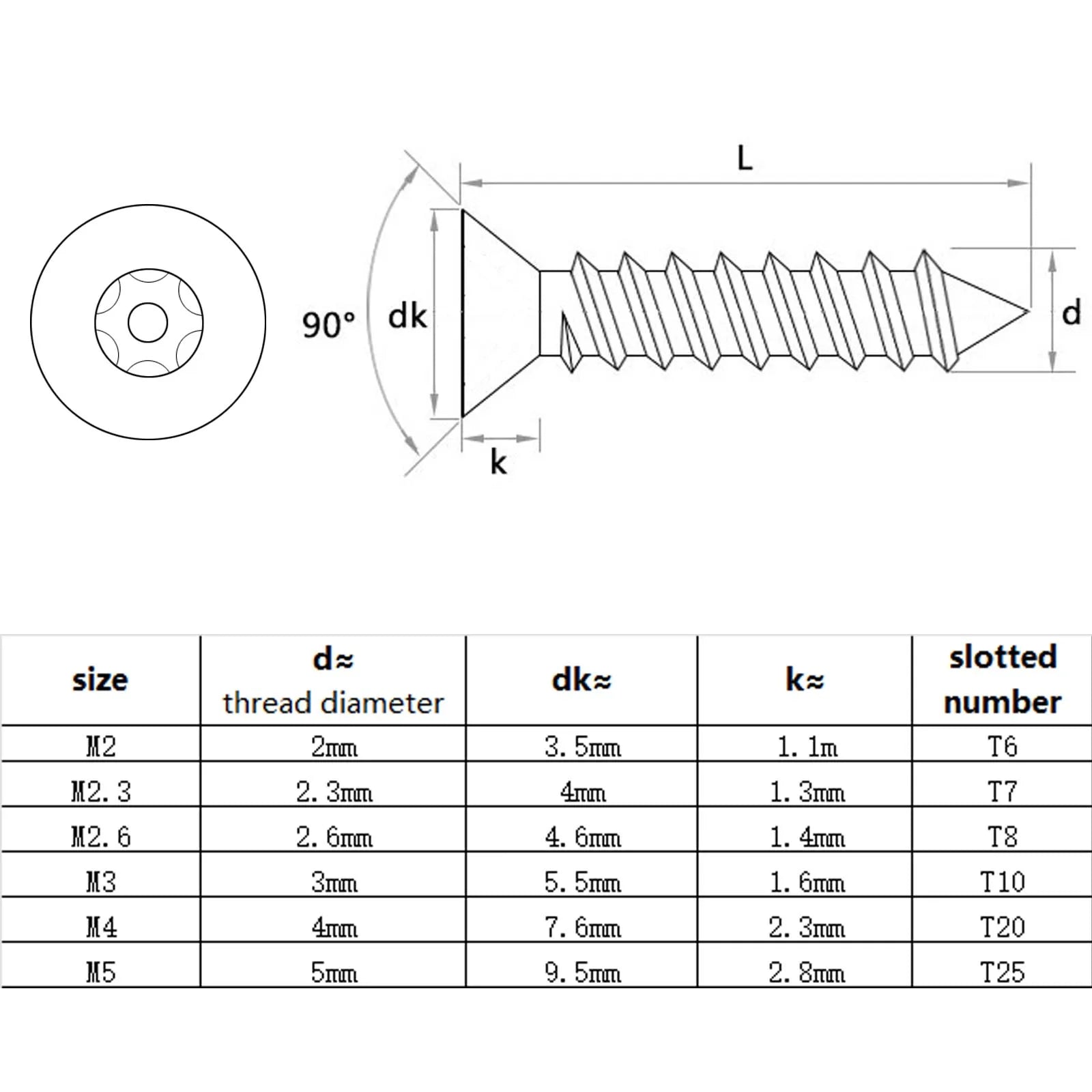high-quality-stainless-steel-torx-pin-wood-screw
