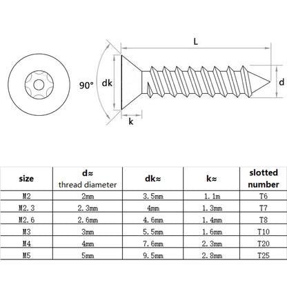 high-quality-stainless-steel-torx-pin-wood-screw