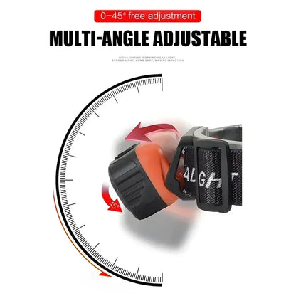 Highlight sensor induction LED headlamp