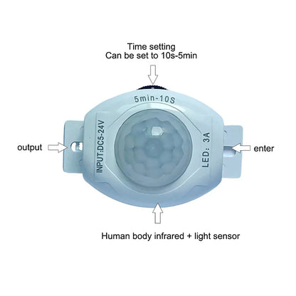 Infrared induction sensor switch for LED strip and smart lighting