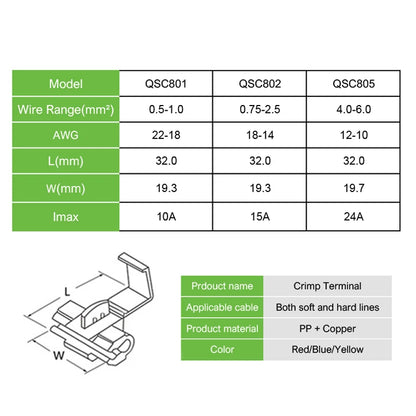 Insulated crimp electrical wiring terminal for quick and secure wire connections