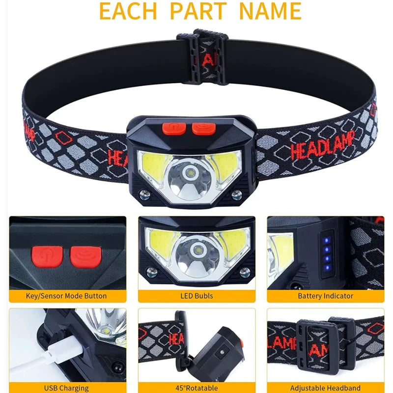 IPX6 waterproof LED headlamp for outdoor activities