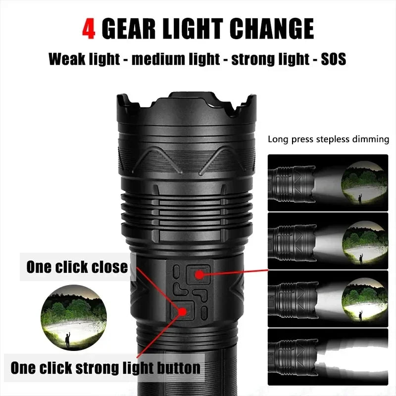Long range zoom LED torch with strong illumination