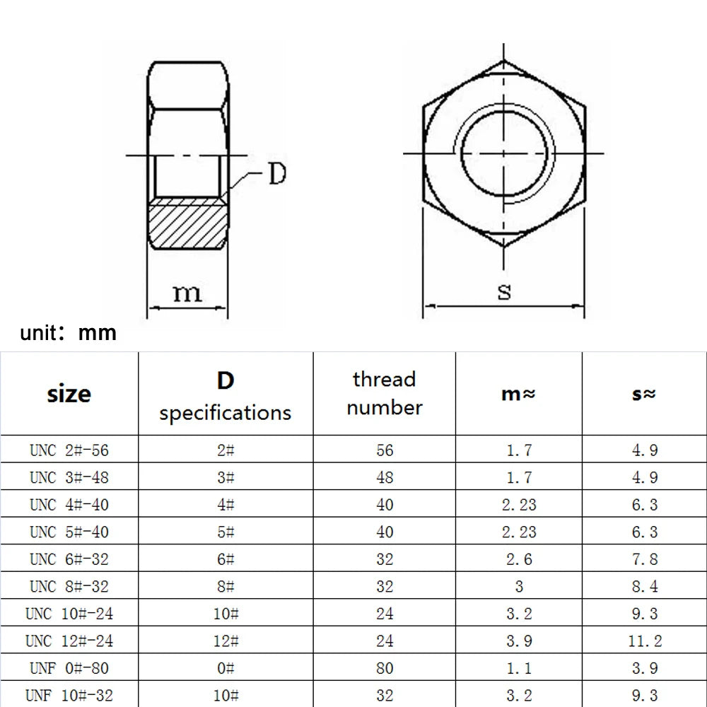 304 Stainless Steel Hex Nut UNC 2#–10# UNF 0#–10# US Coarse & Fine Thread Hexagon Keszoox