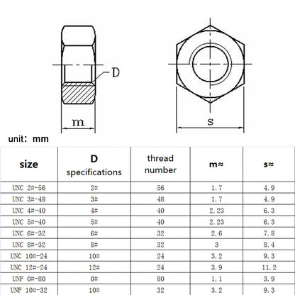 304 Stainless Steel Hex Nut UNC 2#–10# UNF 0#–10# US Coarse & Fine Thread Hexagon Keszoox