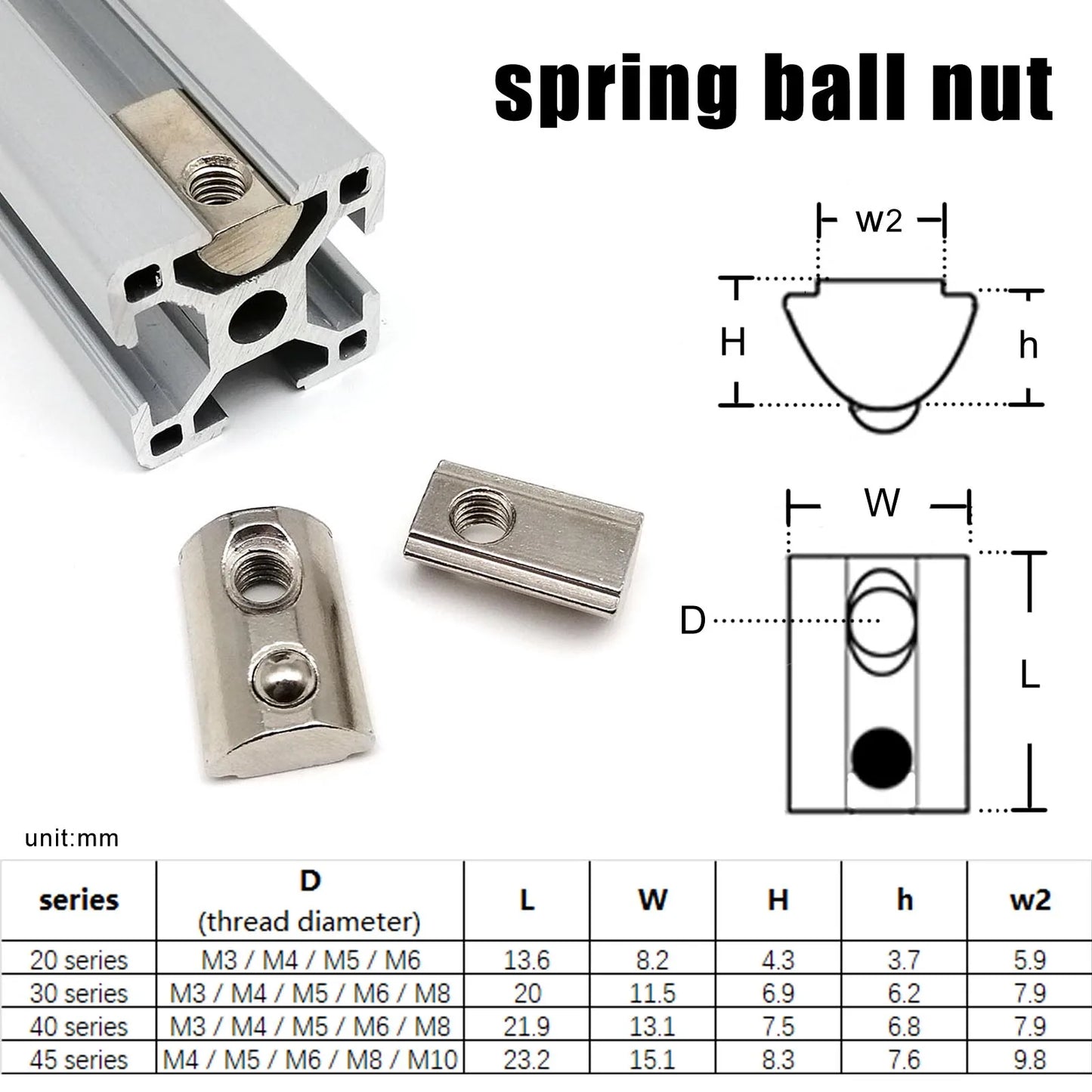 m3_m10_t_nut_hammer_spring_ball