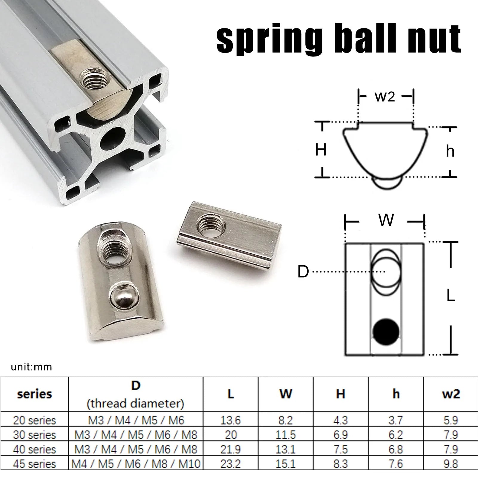 m3_m10_t_nut_hammer_spring_ball