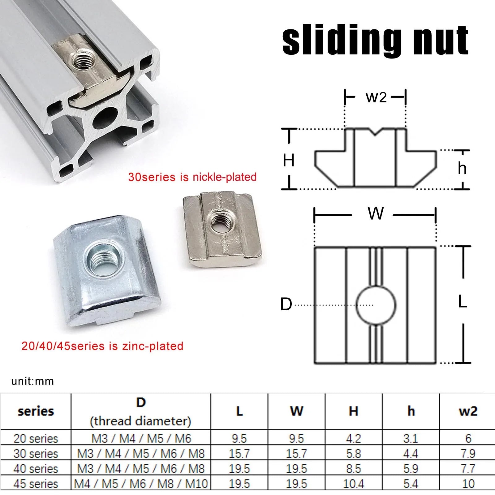 m3_m10_t_shape_block_nut