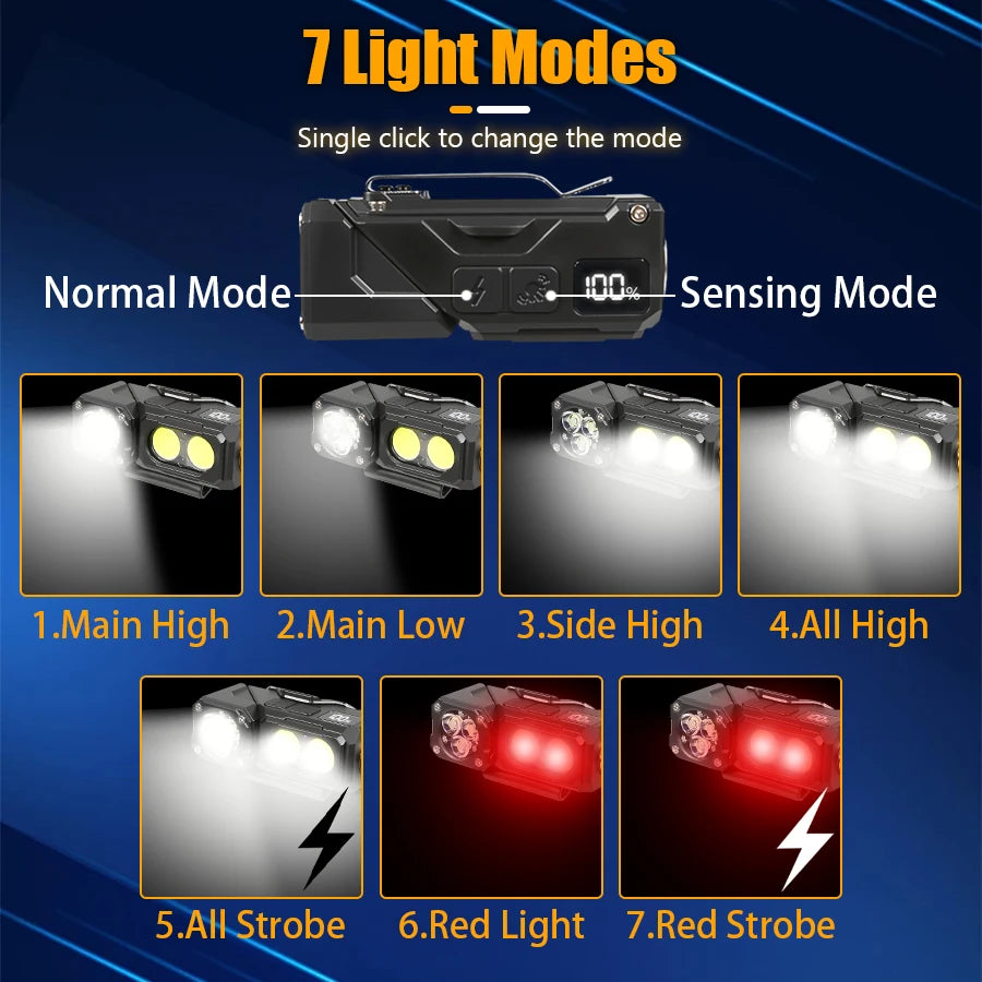 LED headlamp with magnet for outdoor use