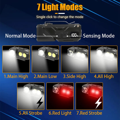 LED headlamp with magnet for outdoor use