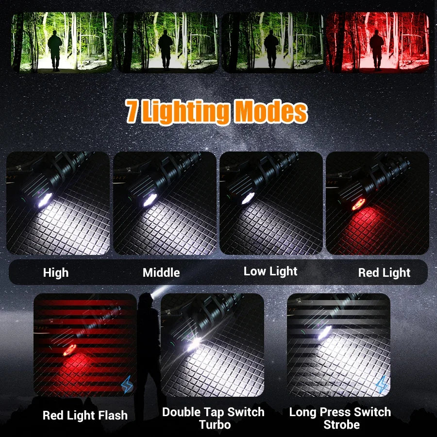 Headlamp with tail magnet for hands-free use