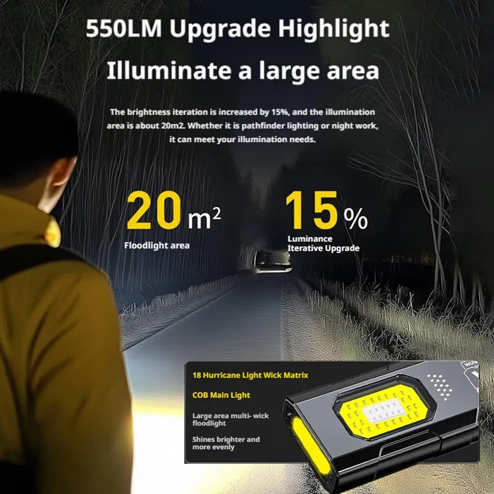 Magnetic base rechargeable LED flashlight