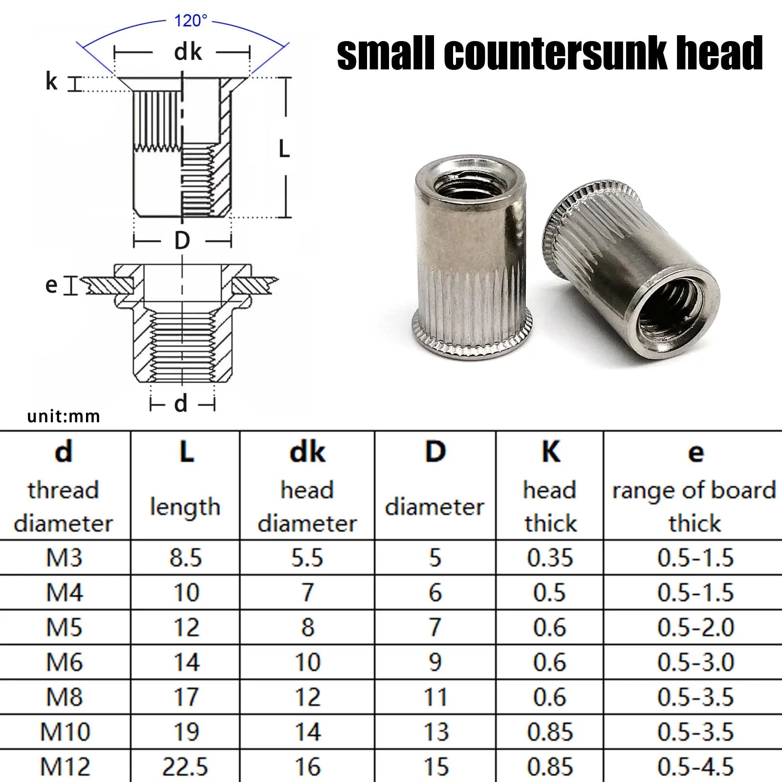 marine_grade_rivnut_nutsert_insert