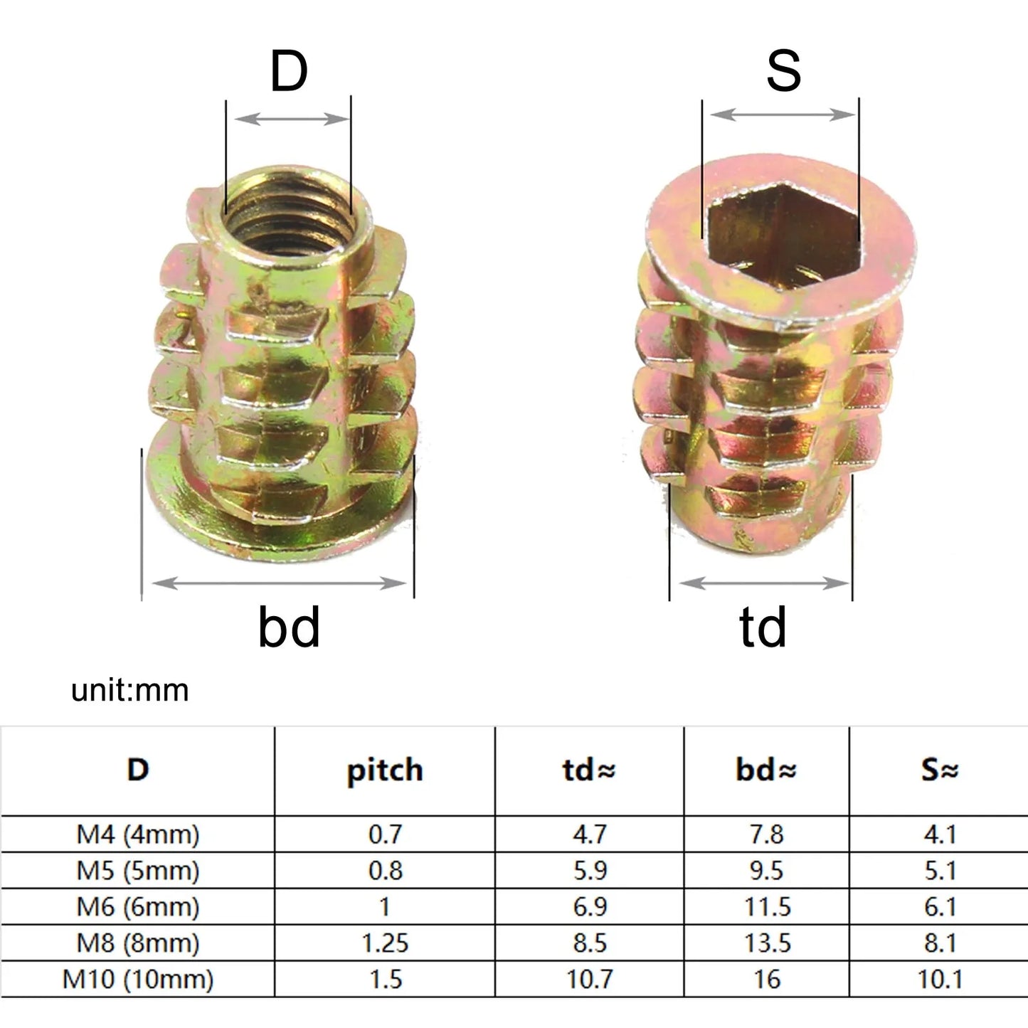 metal_insert_e_nut_hex_socket_design