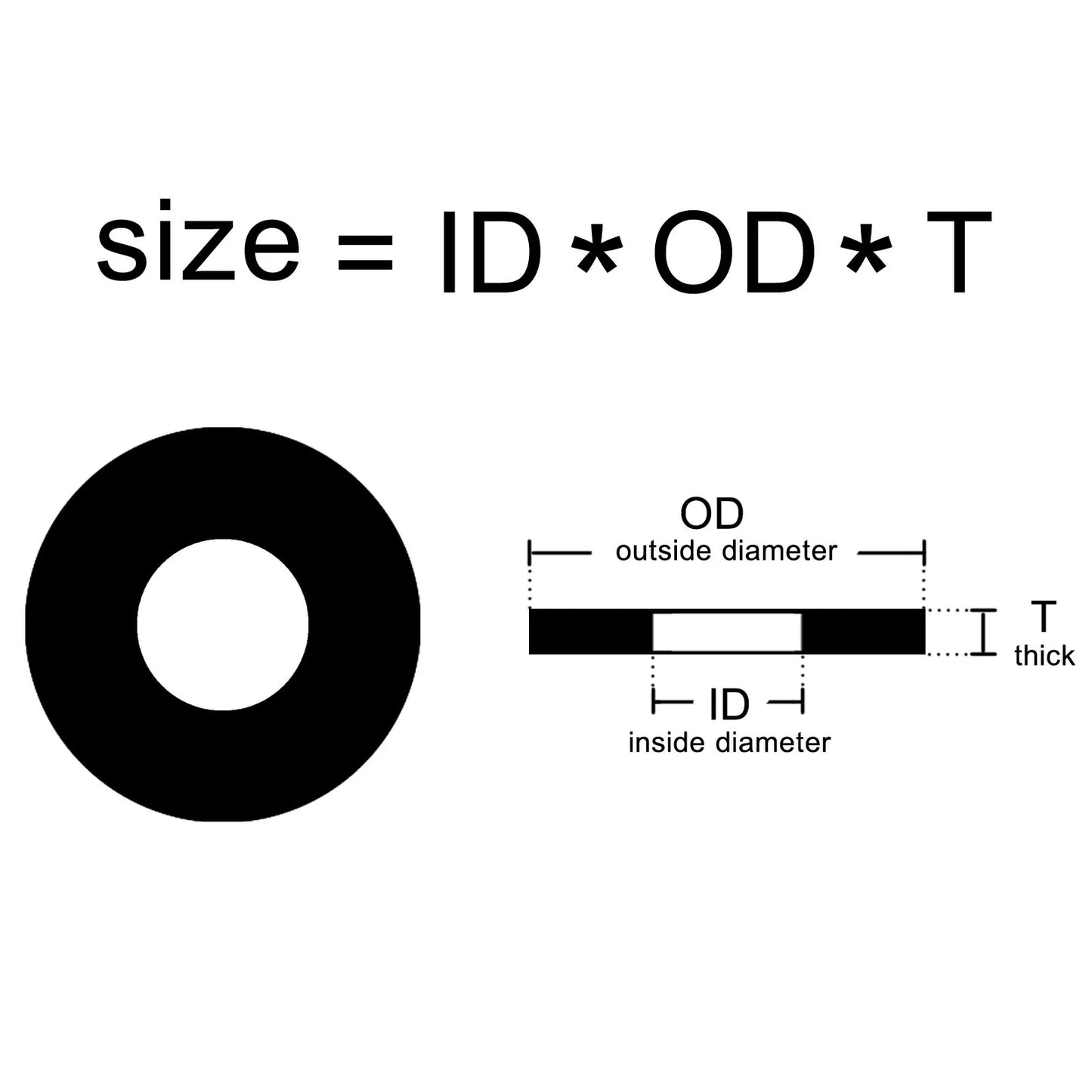 metric-black-grade-8-8-steel-flat-washer-m3-to-m16