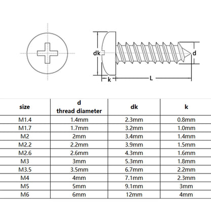 metric-black-zinc-stainless-steel-wood-screw