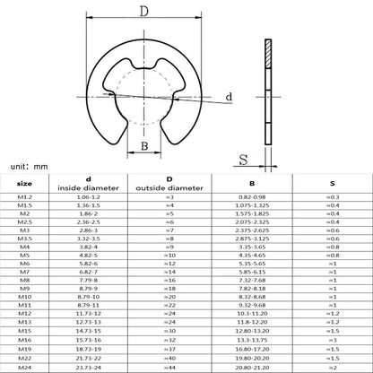 metric-e-clip-circlip-retaining-ring-m1-2-to-m16