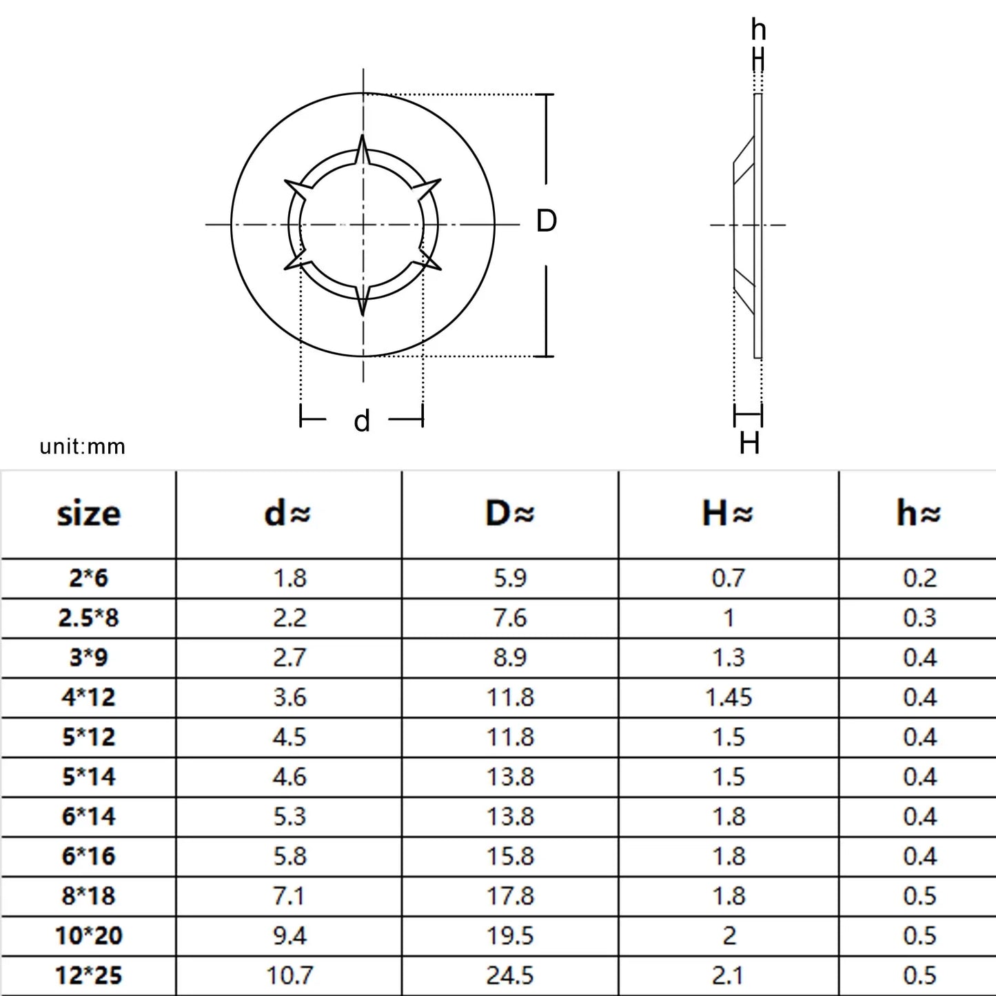 metric-external-circlip-push-on-snap-ring-m2-to-m12
